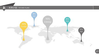 簡(jiǎn)潔實(shí)用公司產(chǎn)品推廣宣傳PPT模板