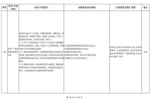 《建材工業(yè)鼓勵推廣應用的技術和產品目錄（2023年本）》解讀 以技術創(chuàng)新驅動行業(yè)綠色低碳轉型