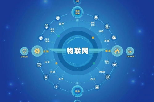 軟件定義大屏 開(kāi)啟物聯(lián)網(wǎng)時(shí)代的新窗口與技術(shù)服務(wù)革新